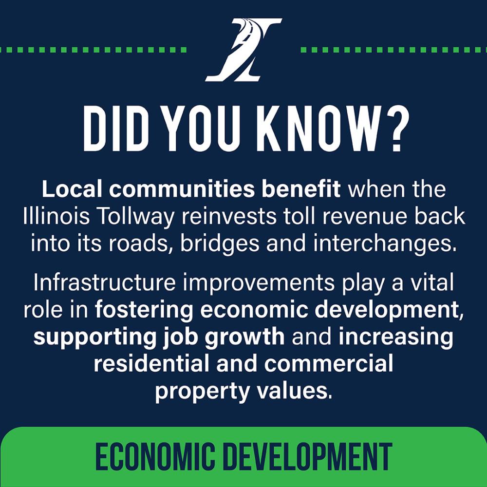 DrivingConnections_Social Media Graphics_1080x1080_Did You Know_EconomicDevelopment